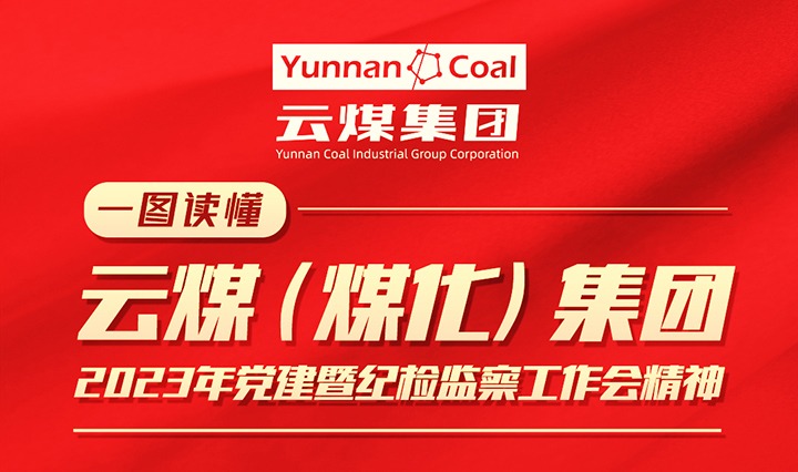 一图读懂云煤（294俄罗斯专享会登录）集团2023年度党建暨纪检监察事情聚会精神
