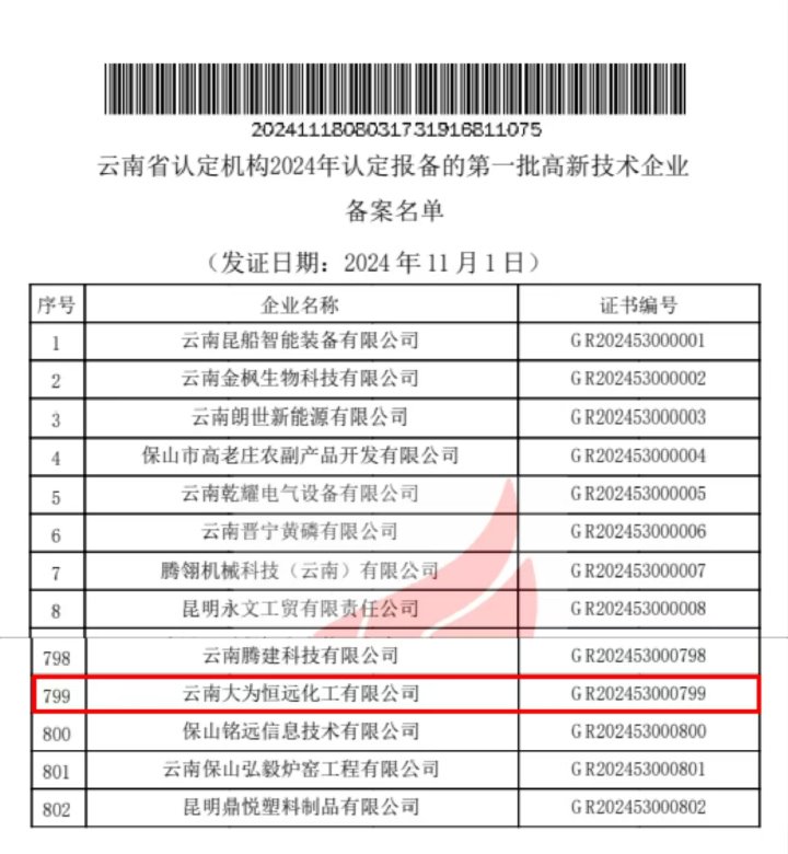 喜报｜三度认证，，，，，，，，实力见证！曲煤焦化以科技立异助推高质量生长